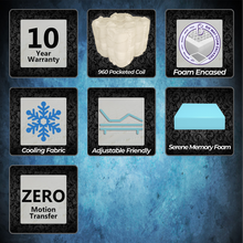 Load image into Gallery viewer, Cooltex Hybrid Eurotop CH2