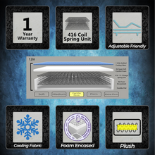 Load image into Gallery viewer, Comfort Rest - Net Pricing CRET