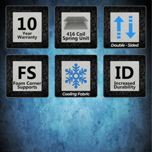 Load image into Gallery viewer, Glacier Luxe Pillowtop II GL4