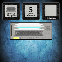 Load image into Gallery viewer, Jubilee Pillowtop JPT