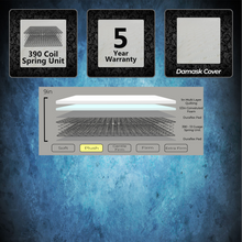 Load image into Gallery viewer, Premier Plush P1