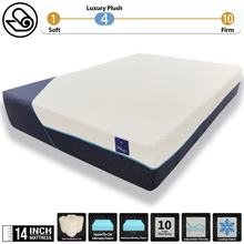 Load image into Gallery viewer, Serenity Breeze Hybrid SER2