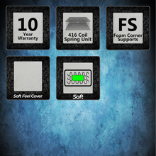 Load image into Gallery viewer, GLAM - Sofia Pillowtop