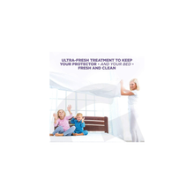 Load image into Gallery viewer, Minima Lite RTP 250 Mattress Protector SS