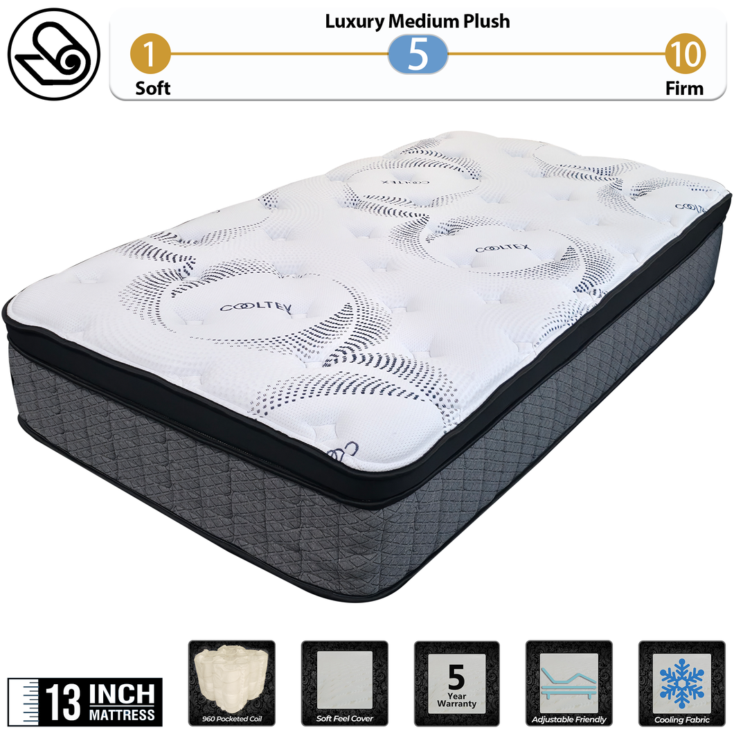 Fusion Cool BoxTop - FC3 (Rollable)