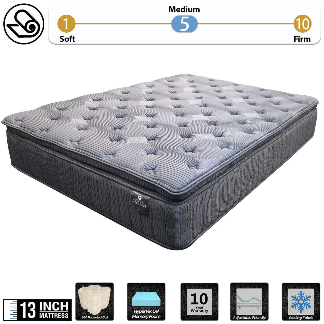 Hyper Comfort Pillowtop - HC3