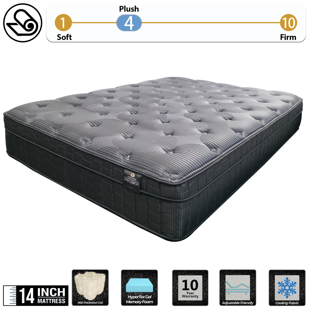 Hyper Comfort Eurotop - HC2
