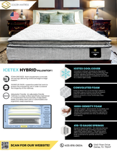 Load image into Gallery viewer, IceTex Hybrid Pillow Top 1 IH3
