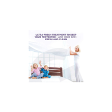 Load image into Gallery viewer, Minima Lite RTP 250 Mattress Protector SS
